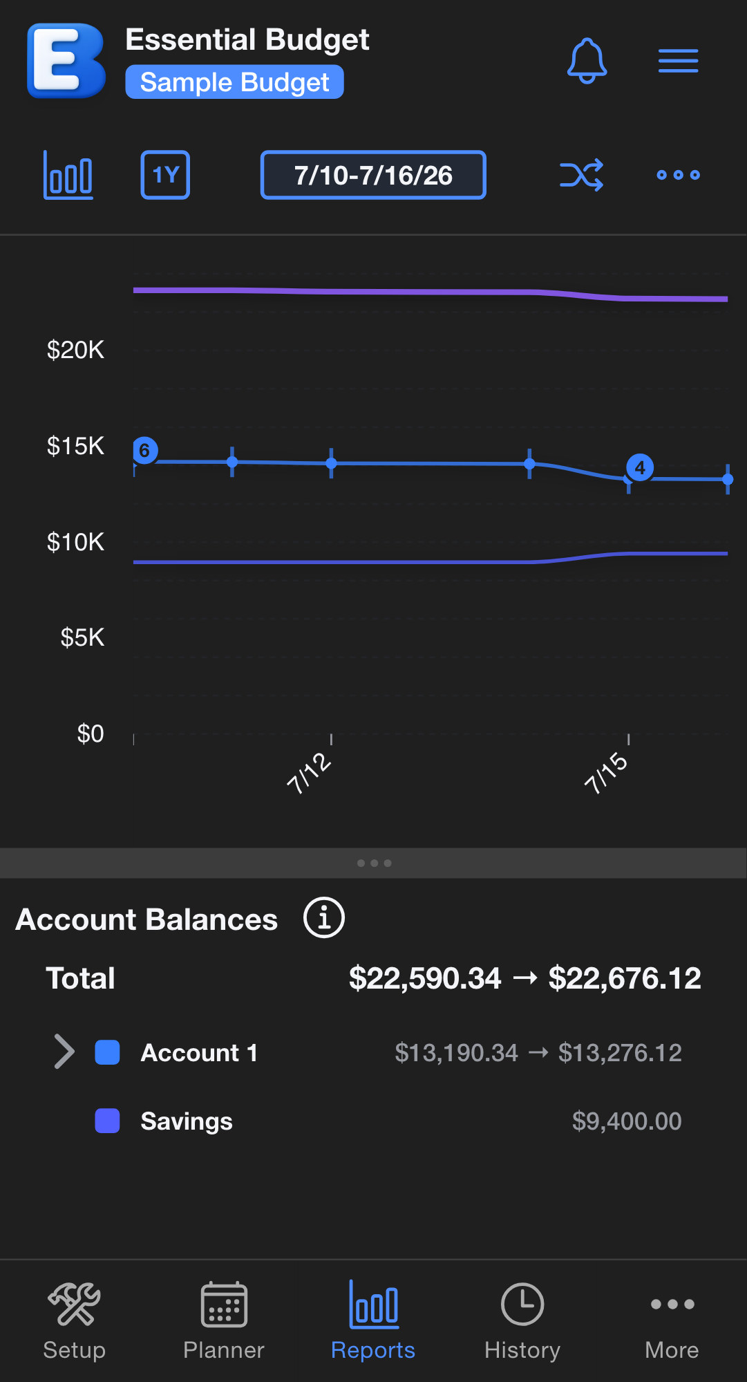 Mobile Application Preview